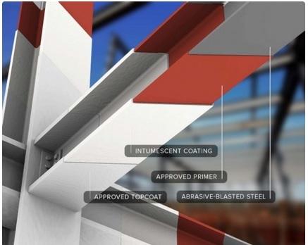 Intumescent Paint for Steel
