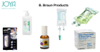 Buy B. Braun Products in Australia - Joya Medical Supplies